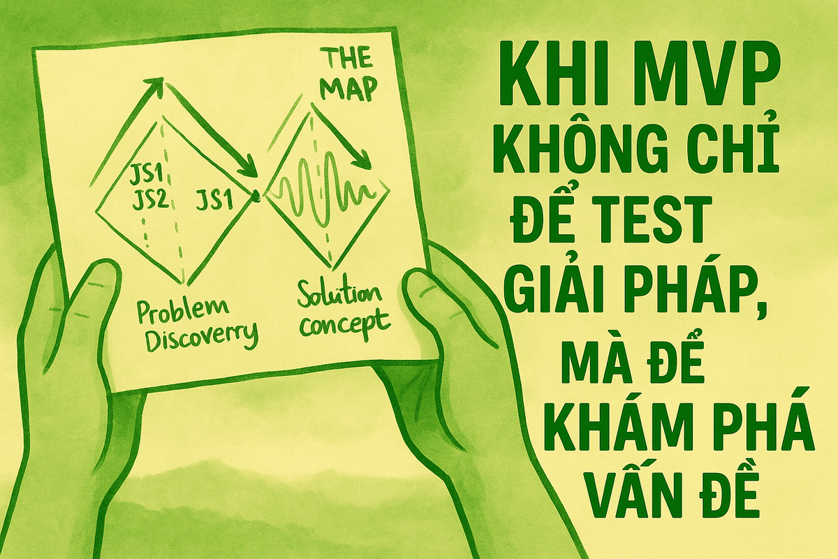 #53 - Khi MVP không chỉ để test giải pháp, mà để khám phá vấn đề