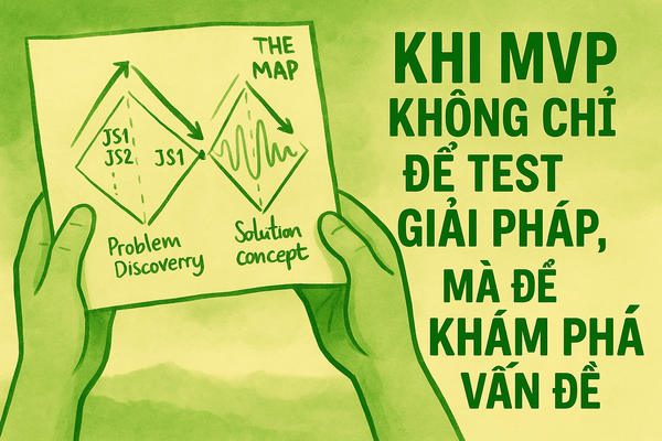 #53 - Khi MVP không chỉ để test giải pháp, mà để khám phá vấn đề